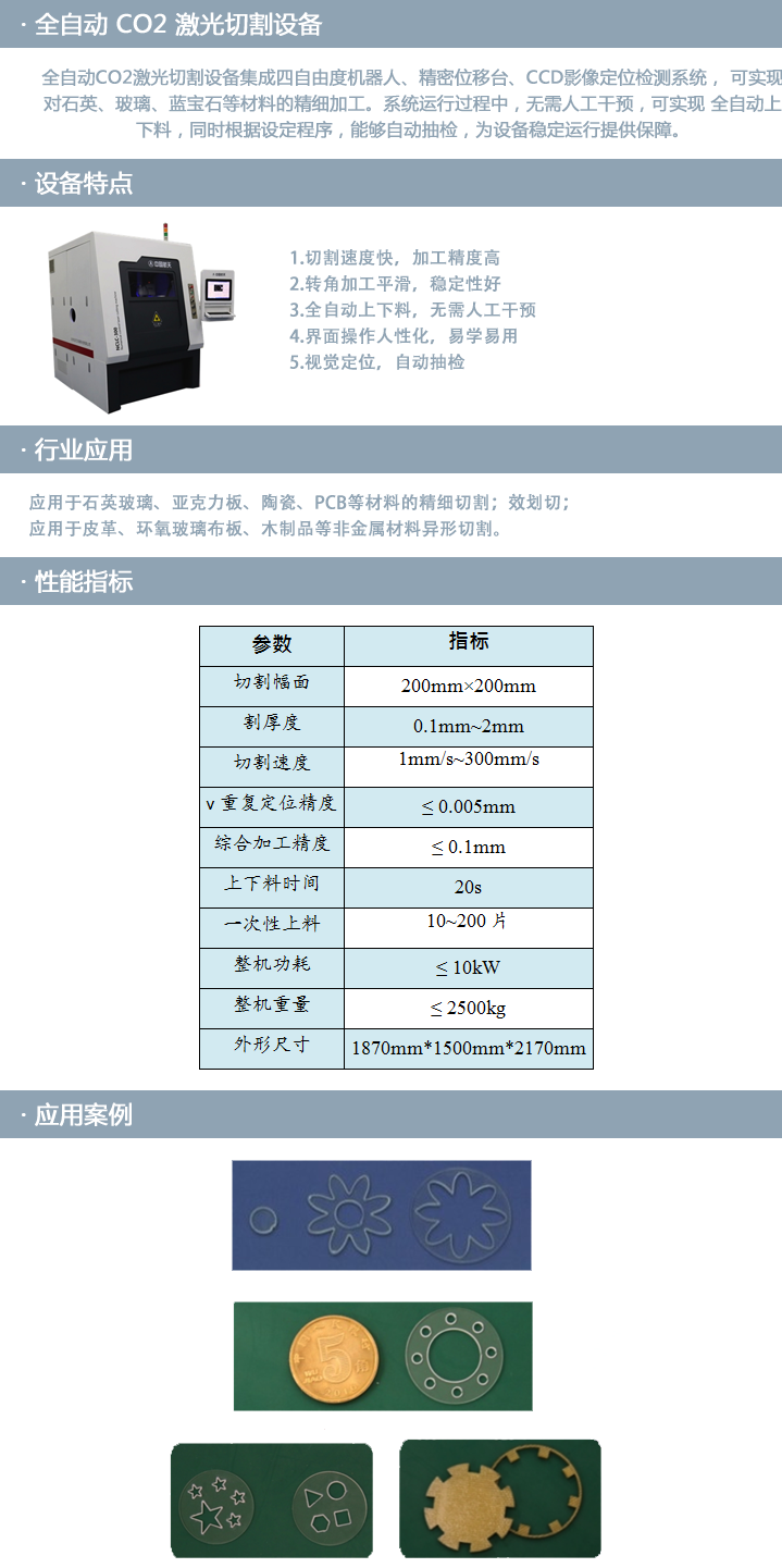 全自動 CO2 激光切割設(shè)備.png